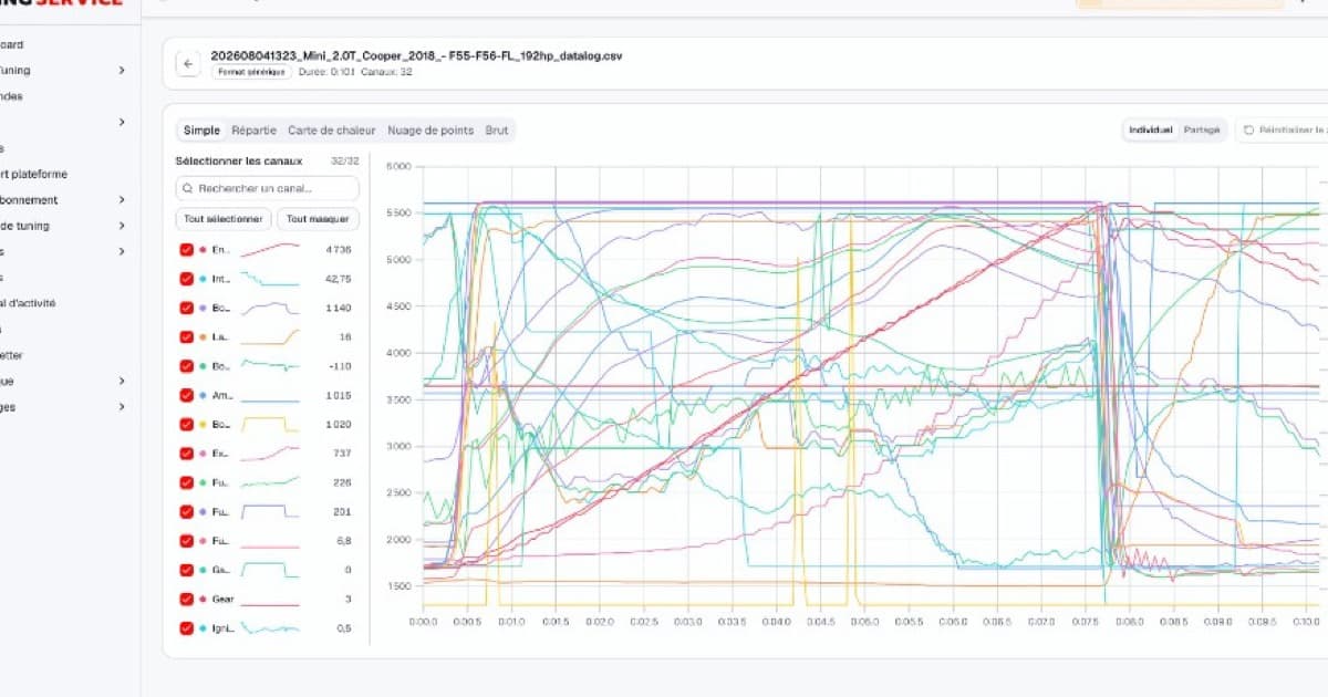 Log Viewer dans le portail